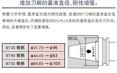东升国际官网-相信品牌力量