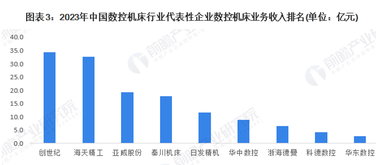 东升国际官网-相信品牌力量