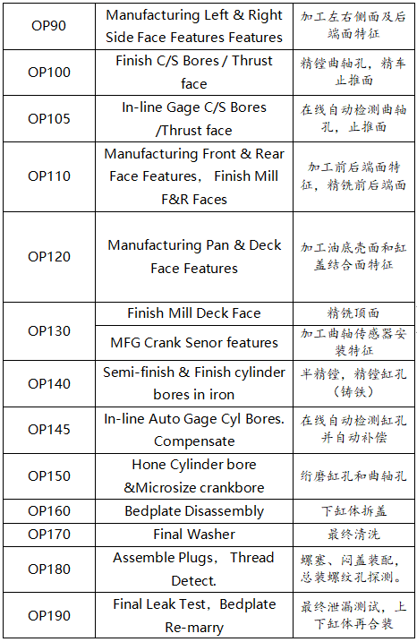 东升国际官网精机