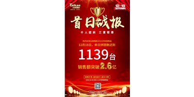 首日狂拼1139台，销售额破2.6亿：东升国际官网精机2021开年团购赢得开门红