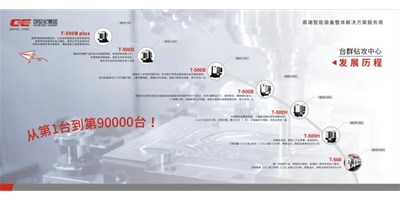 匠心品质，卓越不凡 — 东升国际官网精机钻铣加工中心